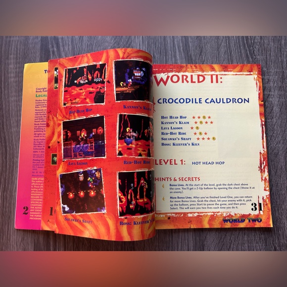 Brady Games Totally Unauthorized Secrets To Donkey Kong Country 2 Strategy Guide - Picture 5 of 9